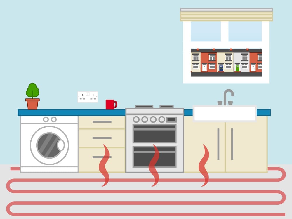 Underfloor Heating, Bolton