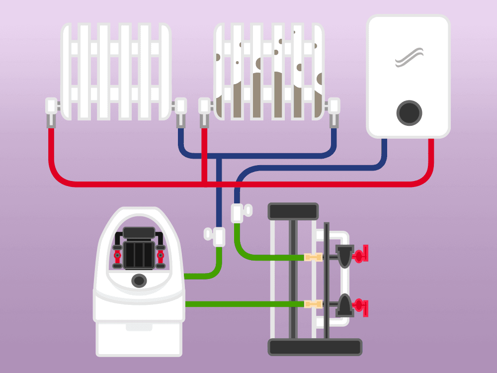 Local powerflushing services diagram Local powerflushing services diagram