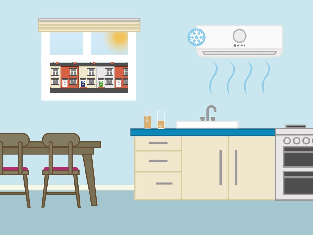 Air Con Units For Kitchen, Bolton
