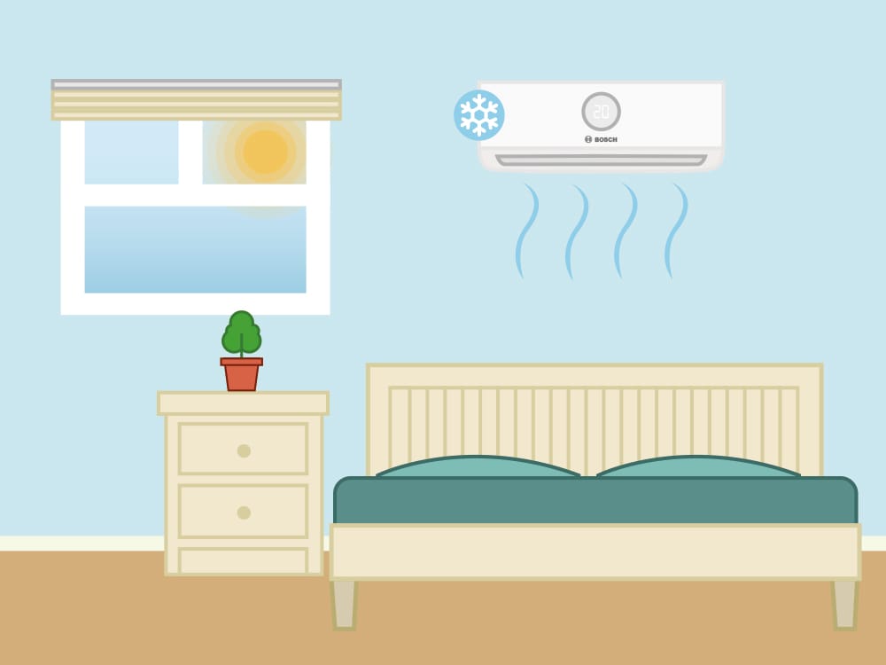 Bedroom Air Con Units, Bolton