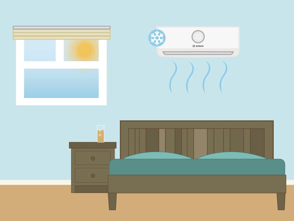 Best air con units for bedrooms Best air con units for bedrooms