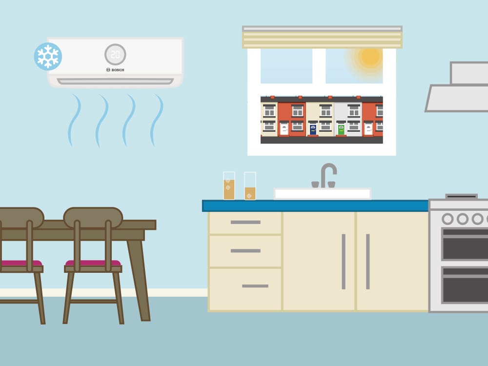 Reliable air con installations kitchen cooling Reliable air con installations kitchen cooling