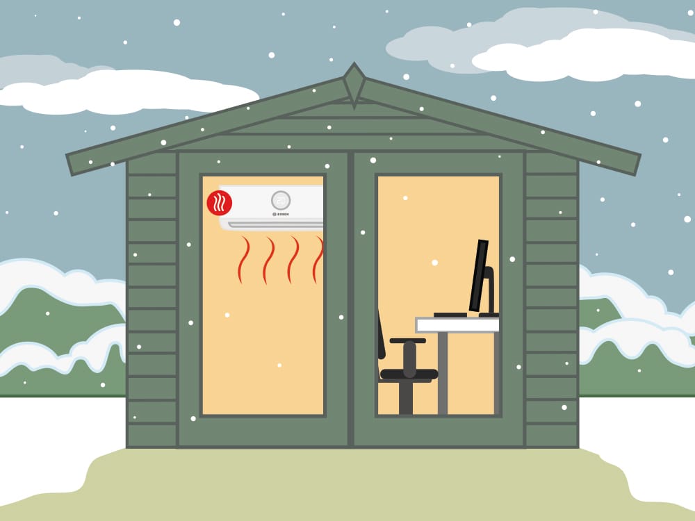 Top air con units for garden rooms Top air con units for garden rooms