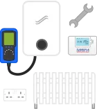 Reliable Domestic Care Plans
