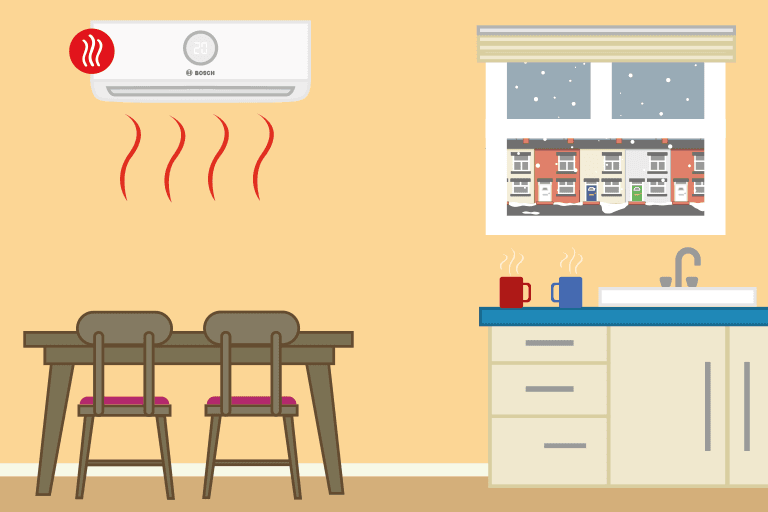 Reliable air con heating key benefits