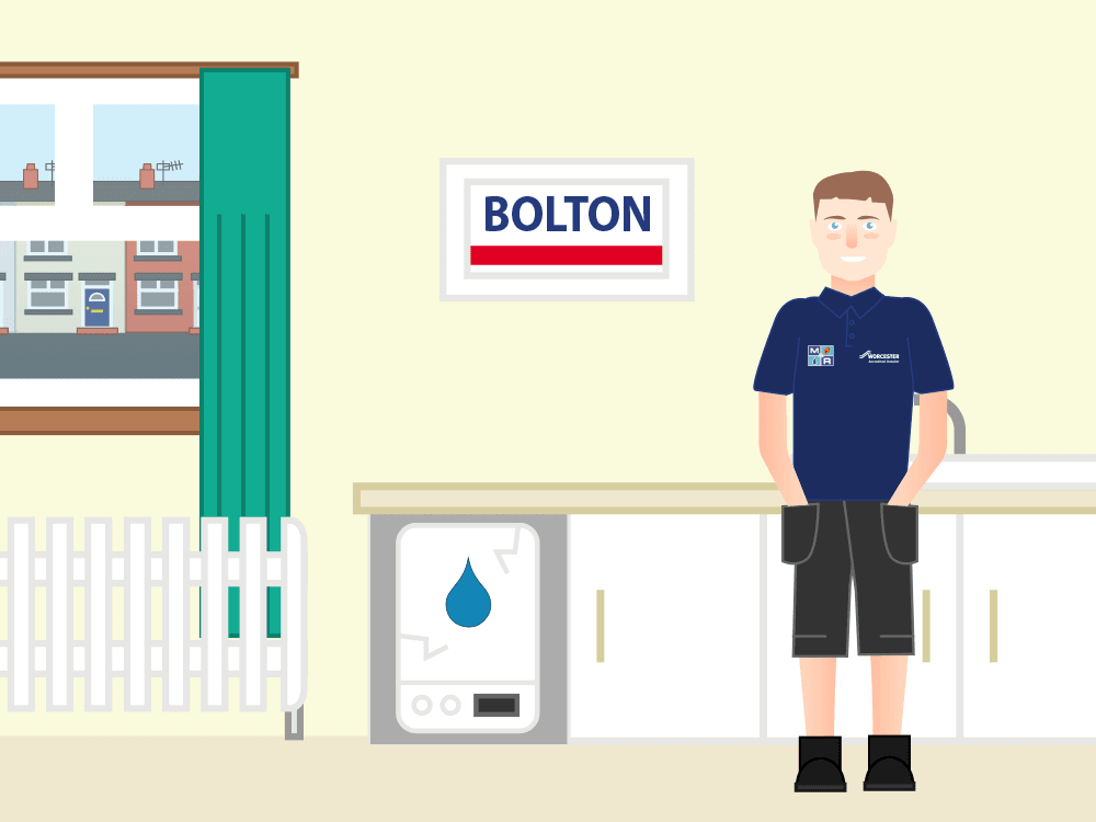 Trusted oil boiler installations Bolton Trusted oil boiler installations Bolton